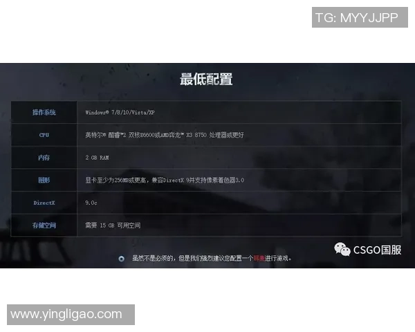 科学CSGO速度训练方法提升游戏反应与操作技巧的全面指南