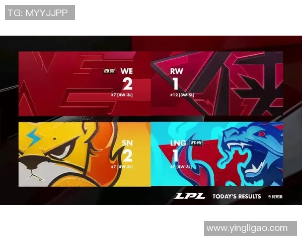 职业联赛最新积分榜揭晓WE战队以62分稳居榜首位置