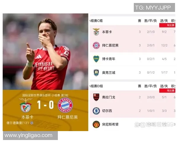 本菲卡逆袭切尔西友谊赛小胜数据分析揭示比赛亮点